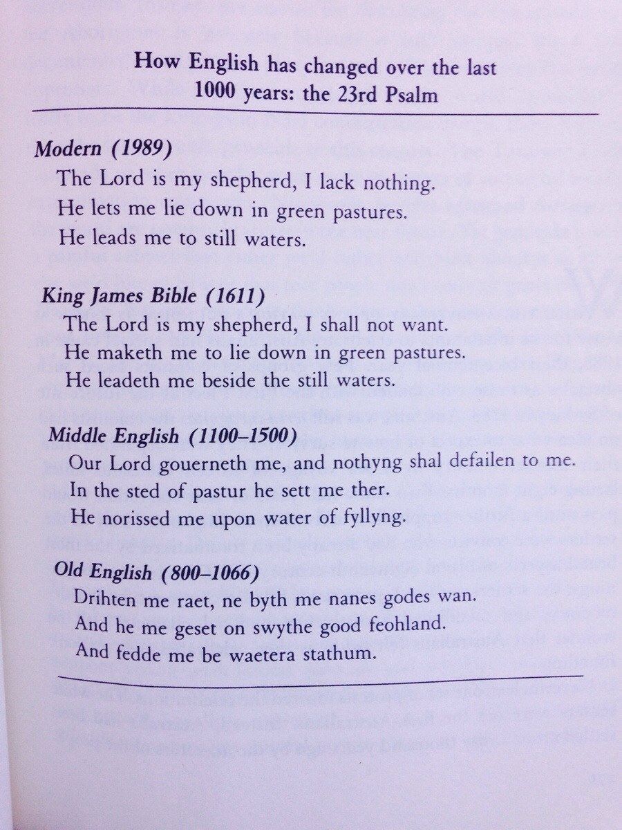 تطور الكتابة الإنجليزية على مدار الألف عام الماضية.